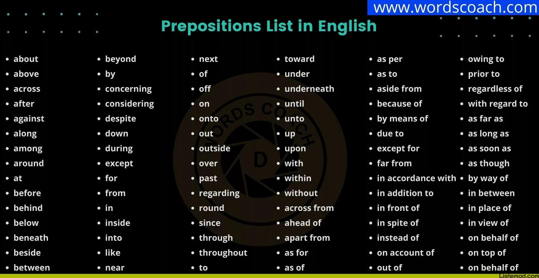 İngilizce Prepositions Listesi
