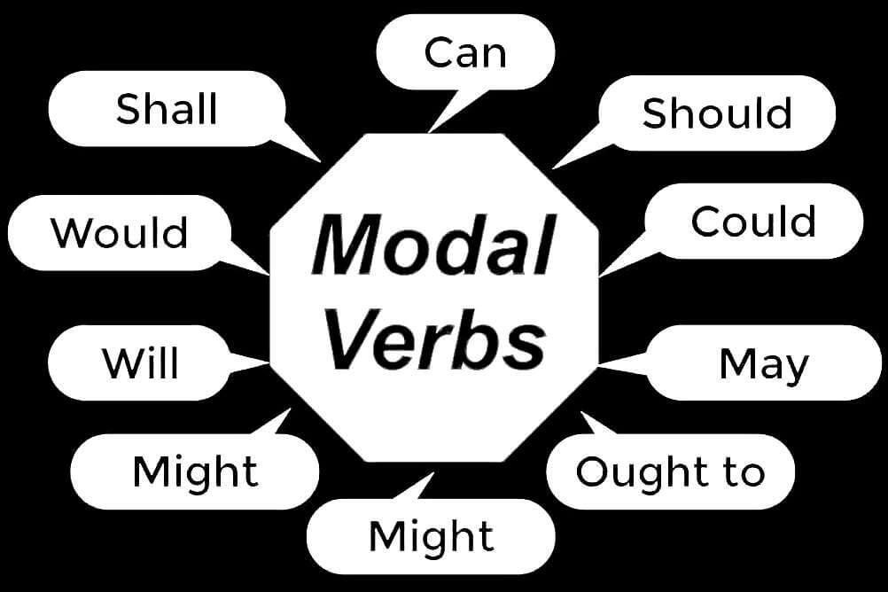 Present Modals Listesi